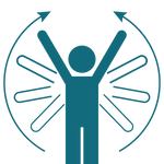 Restore Shoulder Range of Motion