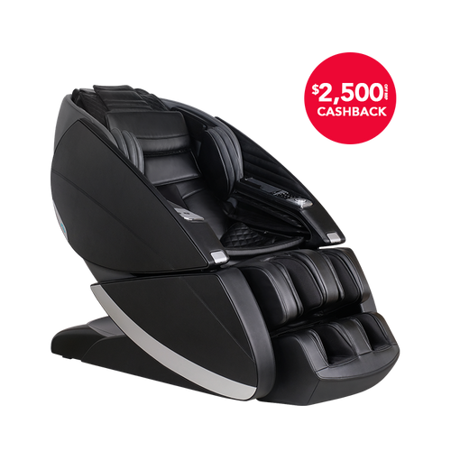 TheraMax™