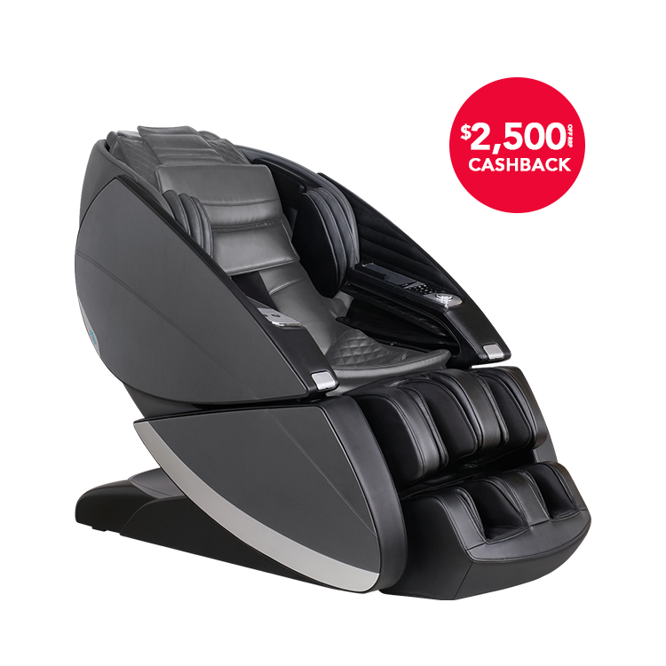 TheraMax™