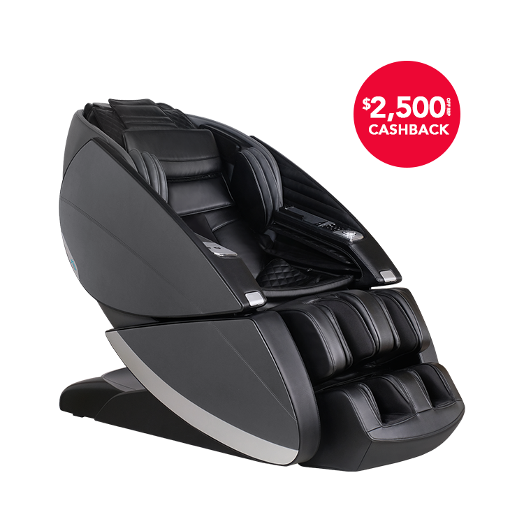 TheraMax™