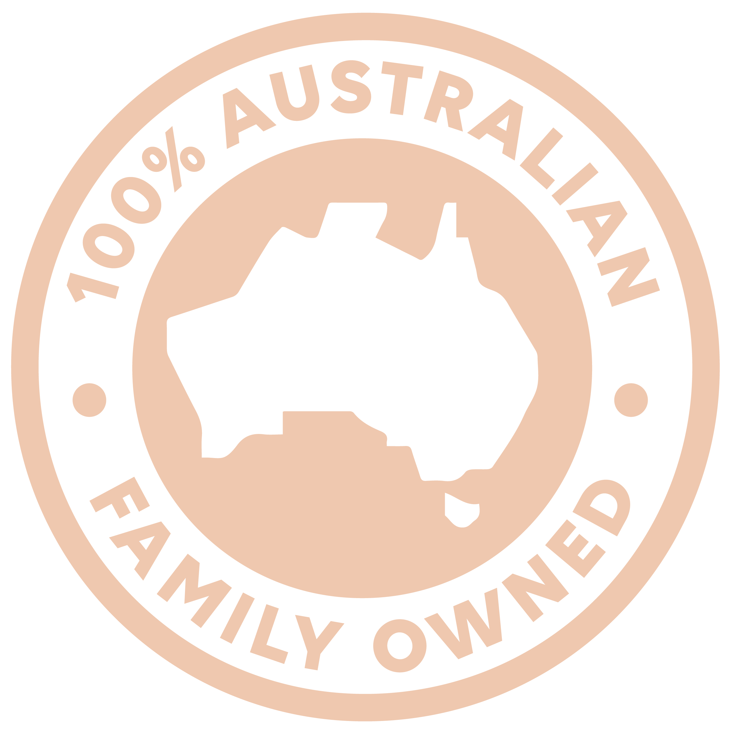 <p>100% Australian Owned</p>